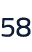 58 