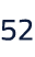 52 